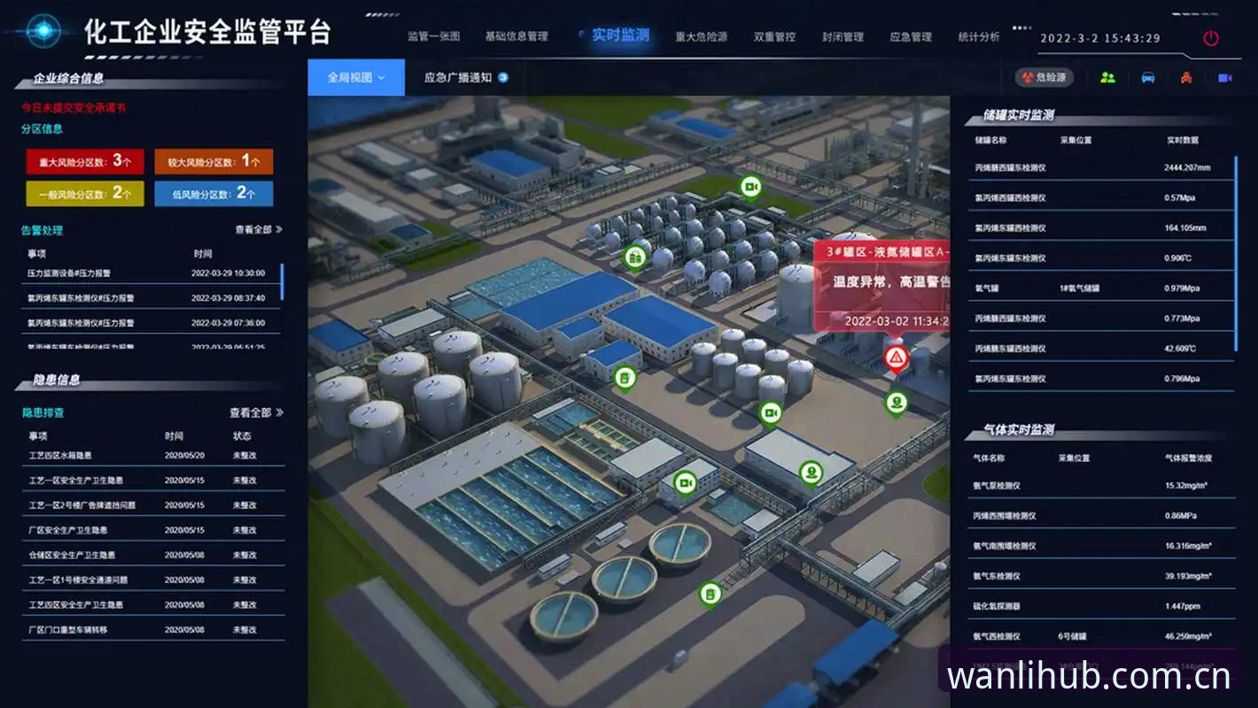 万利安全入口 万利体育平台使用详解与安全入口指南